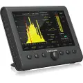 Tc Electronic Clarity M Stereo Desktop Audio Meter