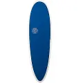 Light Minilog Epoxy Us+Future 6'4 mønster