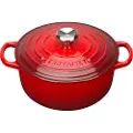 Le Creuset Underskrift 20 Cm