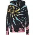 Urban Classics Sport Sweatshirt