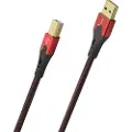 OEHLBACH Evolution 5 M Usb-b-kabel