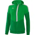 Erima Tracktop Squad Jakke
