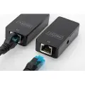 Digitus Usb Over Network