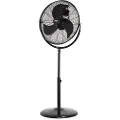Ufesa Ff-1450 Gulvventilator