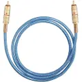 OEHLBACH Subwoofer Cinch D1c2064 Kabel 0.5 M