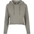 Urban Classics Terry Sweatshirt