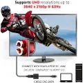 Club 3D Cac2070 Displayport Til Hdmi-adapter