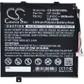24hShop Tabletbatteri til Acer Iconia Tab 10 A3-A20, A3-A20FHD, SW5-011 og andre.