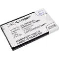 Cameron Sino Batteri til hotspot til ZTE MF923, VELOCITY