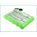 24hShop Batteri til trådløs telefon til Panasonic KX-TG4500, KXTG4500B