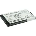 24hShop Batteri til SmartPhone, Mobil til Emporia SafetyPlus, A3690