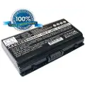 Cameron Sino Batteri til notebook, bærbar computer til Toshiba Satellite L45-SP2066, Equium L40 og andre