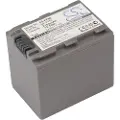 Noname Batteri til kamera til Sony DCR-HC28E, DCR-DVD92, DCR-HC42 osv.