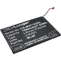 24hShop Batteri til SmartPhone, mobil til Motorola Moto E, XT1021, XT1025 og andre.