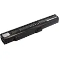 24hShop Batteri til notebook, bærbar computer til Fujitsu LifeBook M2010, LifeBook M2011 og andre.
