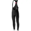 Castelli Tutto Nano Cykelbukser