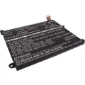 24hShop Batteri til tablet til Lenovo ThinkPad 1838, ThinkPad 1838 10.1, ThinkPad 1838-25U og andre.