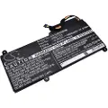 24hShop Batteri til notebook, bærbar computer til Lenovo ThinkPad E450 og andre
