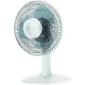 Rowenta Essential 30 Cm Bordventilator