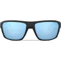 Oakley Split Shot Prizm Deep Water Polariserede Solbriller