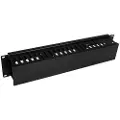 StarTech.com Rack Cable Management Panel