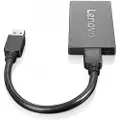Lenovo Ekstern Videoadapter
