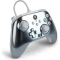 Teknikproffset Metallic Ice Kontroller
