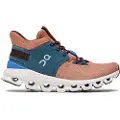 On Running Cloud Hi Edge Løbesko