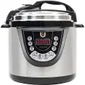 Cecotec Gryde Gm Cookers Model D