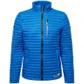 Superdry Packaway Jakke