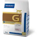 Virbac Hpm Digestive Support G1 1.5kg Kattemad