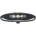 Knog Bilby Pandelampe