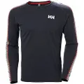 Helly Hansen Lifa Active Stripe Crew Langærmet Baselayer