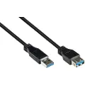 Goobay USB-A <-> USB-A - 1.8m - Sort