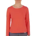 IQ-UV Uv Free Dame Rash Guard Med Lange ærmer