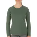 IQ-UV Uv Pro Dame Rash Guard Med Lange ærmer