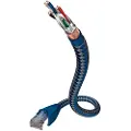Inakustik Premium Cat6 Rj45 Netværkskabel 5 M