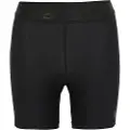 Odlo Active Sport Basislag Shorts