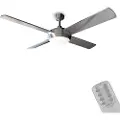 Cecotec Energysilence Aero 570 Loftventilator
