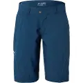 Vaude Bike Ledro Shorts Shorts