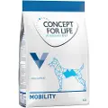 Concept for Life Veterinary Diet Mobility - 4 kg