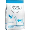 Concept for Life Veterinary Diet Weight Control - 1 kg