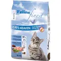Porta 21 Feline Finest Cats Heaven - Økonomipakke: 2 x 10 kg