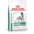 Royal Canin Økonomipakke: 2 poser Royal Canin Veterinary Canine - Diabetic (2 x 12 kg)