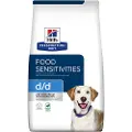 Hill's Pet Nutrition Økonomipakke: 2 / 3 pakker Hill's Prescription Diet hundefoder - d/d Food Sensitivities And & Ris (2 x 12 kg)