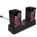 Ram Mounts Samsung Xcover Pro 6-port Dock