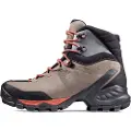 Mammut Trovat Tour High Goretex Vandrestøvler