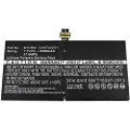 CoreParts Battery For Microsoft-mobile