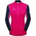 Mammut Aenergy Half Zip Fleecejakke Med Halv Lynlås