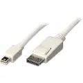 Lindy Mini Displayport Til Displayport-kabel 2 M
